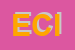 Logo di ECIT (SRL)