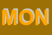 Logo di MONFROGLIO