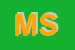 Logo di MPM SRL
