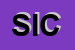 Logo di SICA