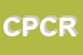 Logo di CONFEZIONI POLLICINO DI C R