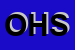 Logo di OLEODINAMICA HTP SRL