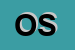Logo di OSP SNC