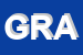 Logo di GRASPEDSRL