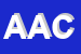 Logo di ANDORNO ATTILIO e C (SNC)