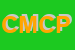 Logo di CARPENTERIA METALLICA CORTI e PAIO SDF