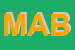 Logo di MABEL