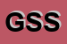 Logo di GPM SERVICE SRL