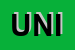 Logo di UNI SPA