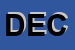 Logo di DECA