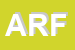 Logo di ARFIL