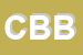 Logo di CONFEZIONI B e B
