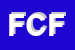 Logo di FONIO CACCIA FRANCESCA