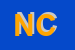 Logo di NOVA CART (SNC)