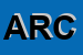 Logo di ARCOBALENO