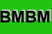 Logo di BENCHARDOUD M-BAREK MBAREK