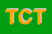 Logo di TENNIS CLUB TRECATE