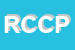 Logo di RICCI E CAPRICCI DI CAPONE PACIFICO ANNA