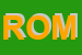 Logo di ROMINA