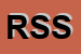 Logo di RISO SALSA SRL