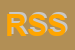 Logo di RISO SALSA SRL