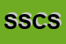 Logo di STALLA SOCIALE CARSO SCOOPRL