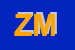 Logo di ZIDARIC MARMI SNC