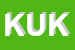 Logo di KUKANJA SNC