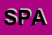 Logo di SPAN