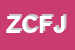 Logo di ZOO CENTER DI FEDERICA JANKOVITS