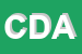 Logo di COMUNE DI DUINO AURISINA