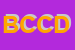 Logo di BANCA DI CREDITO COOPERATIVO DEL CARSO SOCCOOPARL