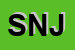 Logo di SOCIETA-NAUTICA -PIETAS JULIA-