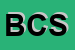 Logo di BROSCH e C SNC