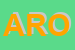 Logo di AROMCAFFE-
