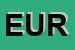 Logo di EUROAUTO