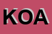 Logo di KOALA