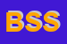 Logo di BAR SAKS SNC