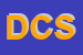 Logo di DUEMILADIECI COOPERATIVA SOCIALE