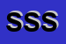 Logo di SERVIZI E SOLIDARIETA-SRL