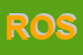 Logo di ROSANDRA (SNC)
