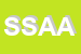 Logo di SATAC SOCIETA' - ARTICOLI -TECNICI - AUTO - COMPONENTISTICA - SOCIETA' A RESPONSABILI