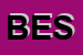 Logo di BEST (SRL)