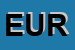 Logo di EUROFRUTTA
