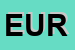 Logo di EUROFRUTTA