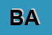 Logo di BACHI ALBINO