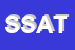 Logo di SAT -SOCIETA-ALIMENTARE TRIESTINA SAS -DI LUPIERI DARIO e C