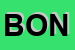 Logo di BONIN