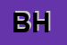 Logo di BLINDO HOUSE