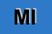 Logo di MCM ITALIA (SRL)